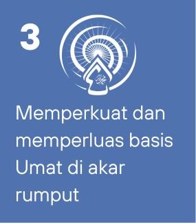Program Prioritas3