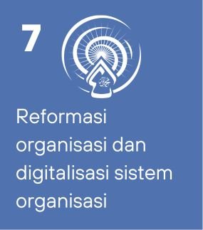 Program Prioritas7